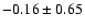$-0.16\pm0.65$