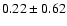 $0.22\pm0.62$