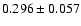 $0.296\pm0.057$