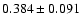 $0.384\pm0.091$