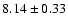 $8.14\pm0.33$