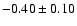 $-0.40\pm0.10$