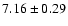 $7.16\pm0.29$