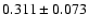 $0.311\pm0.073$