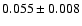 $0.055\pm0.008$