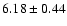 $6.18\pm0.44$