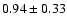$0.94\pm0.33$