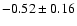 $-0.52\pm0.16$