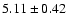 $5.11\pm0.42$