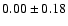 $0.00\pm0.18$