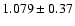 $1.079\pm0.37$