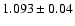 $1.093\pm0.04$