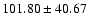 $101.80\pm 40.67$