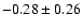 $-0.28\pm0.26$