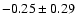 $-0.25\pm0.29$