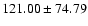 $121.00\pm 74.79$