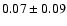 $0.07\pm0.09$