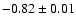 $-0.82\pm0.01$