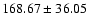 $168.67\pm36.05$