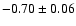 $-0.70\pm0.06$