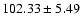 $102.33\pm5.49$