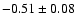 $-0.51\pm0.08$