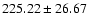 $225.22\pm26.67$