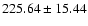 $225.64\pm15.44$