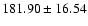$181.90\pm16.54$