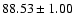 $88.53\pm1.00$