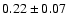 $0.22\pm0.07$