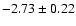 $-2.73\pm0.22$