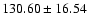 $130.60\pm16.54$