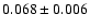 $0.068\pm0.006$