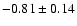 $-0.81\pm0.14$