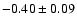 $-0.40\pm0.09$