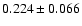 $0.224\pm0.066$
