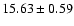 $15.63\pm0.59$