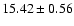 $15.42\pm0.56$
