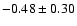 $-0.48\pm0.30$