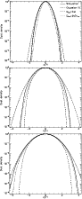\begin{figure}
\par\includegraphics[width=8.05cm,clip]{1220f19.ps}\par\includegr...
...ip]{1220f20.ps}\par\includegraphics[width=8cm,clip]{1220f21.ps}
\par\end{figure}