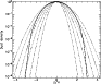 \begin{figure}
\par\includegraphics[scale=0.5]{1220f22.ps}
\par\end{figure}