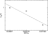 \begin{figure}
\par\includegraphics[scale=0.5]{1220f23.ps}
\end{figure}