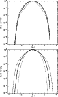 \begin{figure}
\par\includegraphics[scale=0.46]{1220f24.ps}\par\includegraphics[scale=0.46]{1220f25.ps}
\par\end{figure}