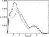 \begin{figure}
\par\includegraphics[scale=0.45]{1220f4.ps}
\end{figure}