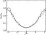 \begin{figure}
\par\includegraphics[scale=0.5]{1220f5.ps}
\end{figure}