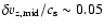 $\delta
v_{\rm z,mid}/c_{\rm s} \sim 0.05$