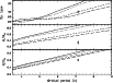 \begin{figure}
\par\includegraphics[width=9cm,clip]{1312fg07.ps}
\end{figure}
