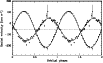 \begin{figure}
\par\includegraphics[width=9cm,clip]{1312fg06.ps}
\end{figure}