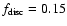 $f_{\rm disc}=0.15$
